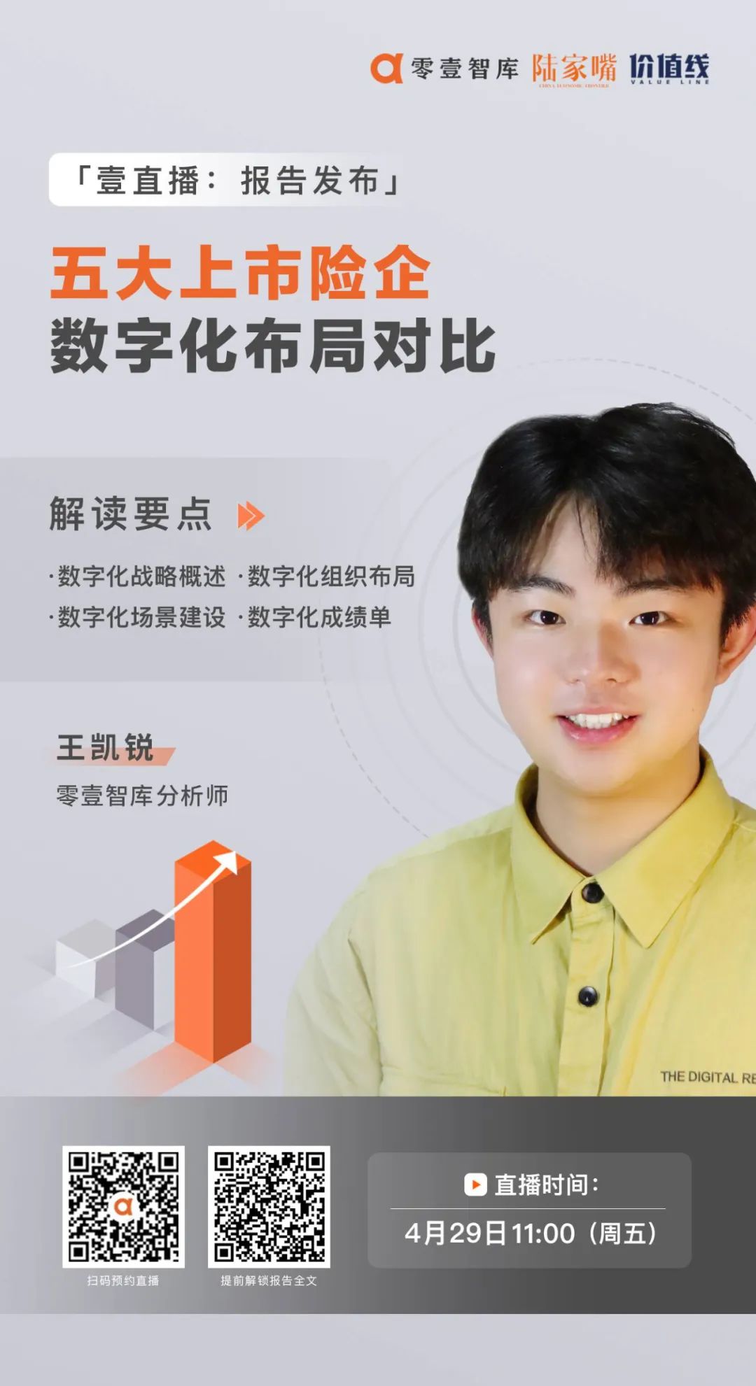 五大上市险企数字化布局对比（）尊龙AG网站壹直播 · 报告发布(图1)