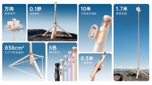 “落地开”自拍杆新纪元！ 重新定义影像自由人生就是博-尊龙凯时SEAJIC施吉客开启(图6)